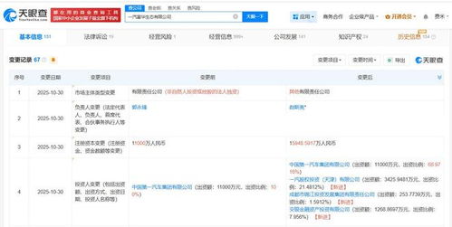 交銀投資戰(zhàn)略入股一汽富華生態(tài)公司，加速企業(yè)營銷與品牌形象升級
